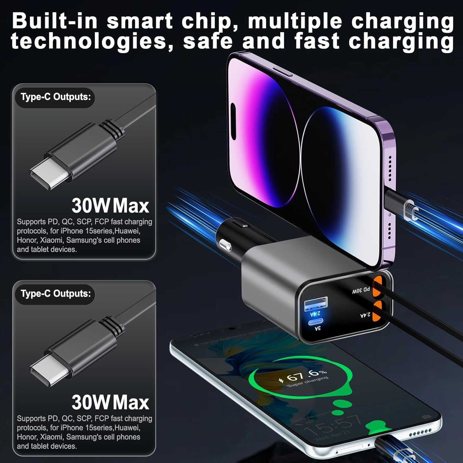 Retractable Car Charger, [Ultra-Compact] 4 in 1 Super Fast Small Car Charger with Dual Type-C Retractable Cables and 2 USB Ports Compatible with Samsung Galax Note 20 Ultra Note10 plus S25 S24