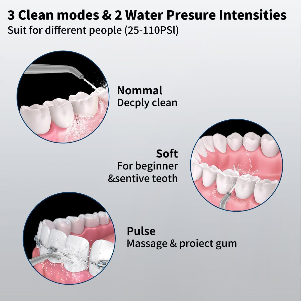 Water Flosser Equipped with Two Water Tanks for Home and Travel,3 Modes Dental Oral Irrigator,Portable,Ipx7 Waterproof,Powerful Battery Life, Water Dental Flossers for Teeth (Black)