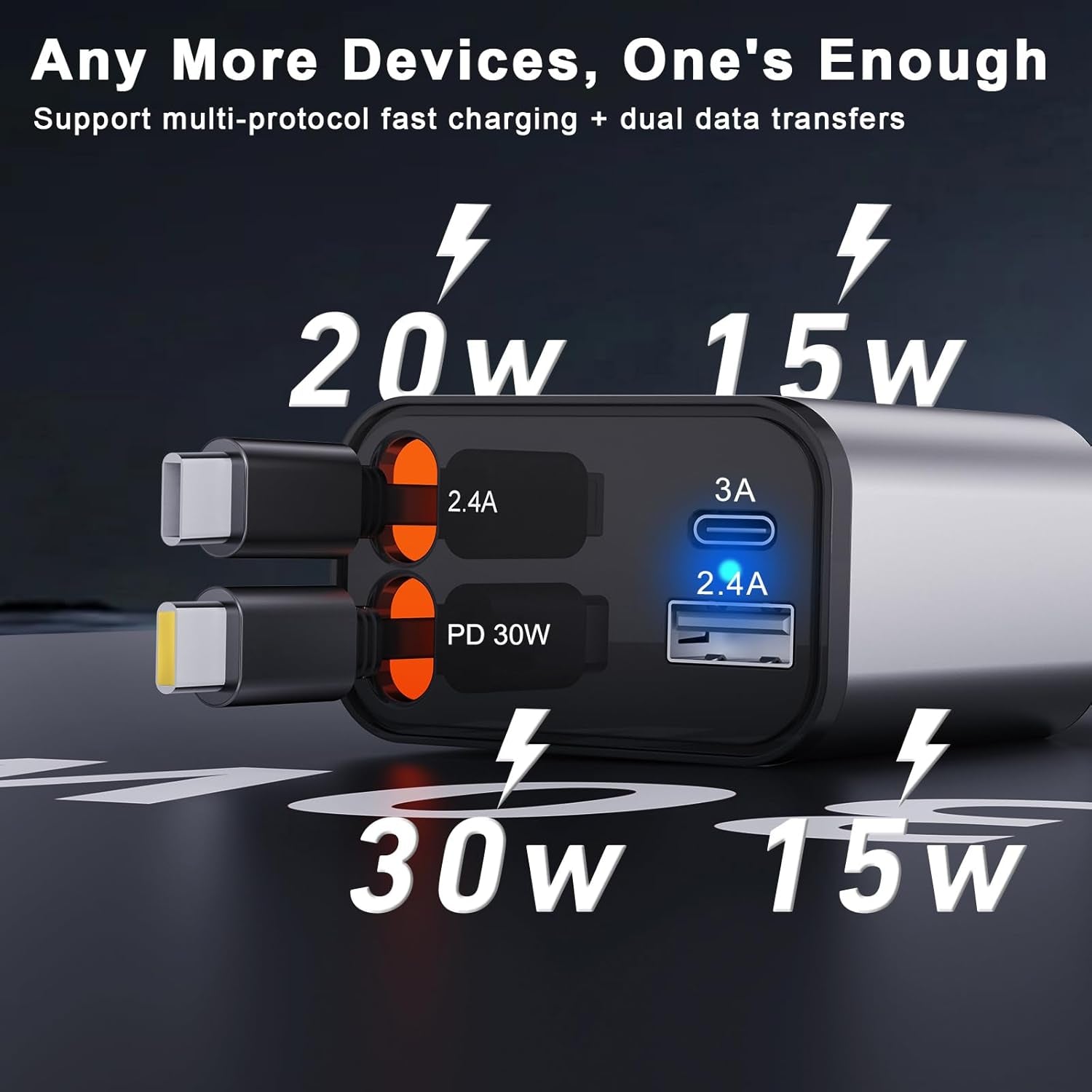 Retractable Car Charger, [Ultra-Compact] 4 in 1 Super Fast Small Car Charger with Dual Type-C Retractable Cables and 2 USB Ports Compatible with Samsung Galax Note 20 Ultra Note10 plus S25 S24