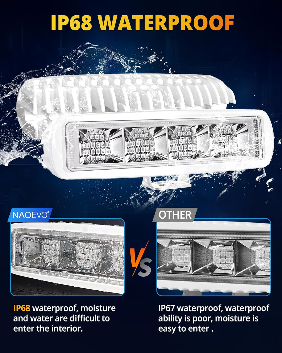 Led Boat Lights Waterproof, 6Inch 34W 4200LM Marine Led Light Bar, 150° Flood Beam Marine Lights for Boats Pontoon Deck Dock Truck ATV Jeep Tractor, 1 Year Warranty, 2 Pcs (Blue)