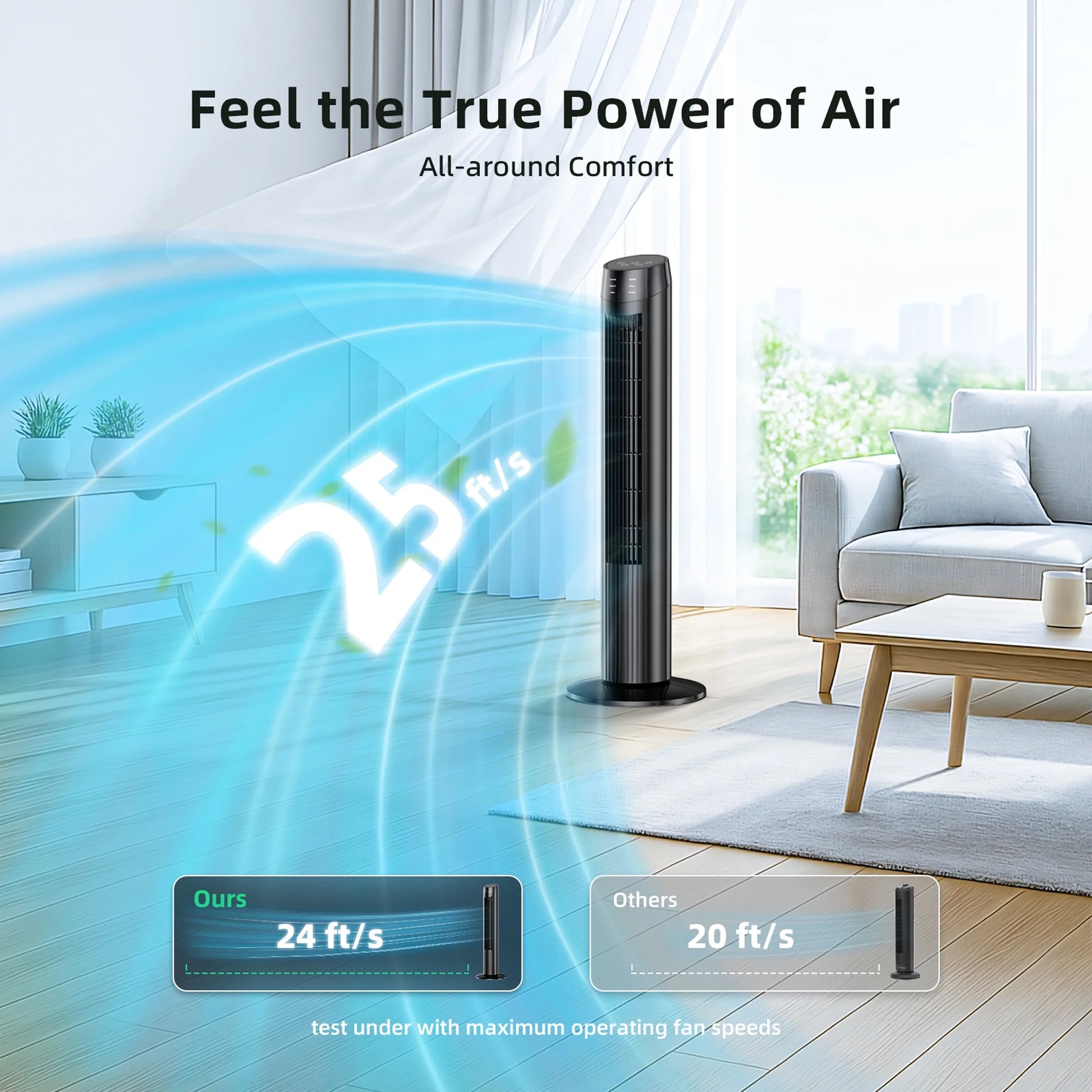 Tower Fan, 36" Oscillating Standing Floor Cooling Fans, 3 Speeds & Modes,9H Timer for Home Bedroom