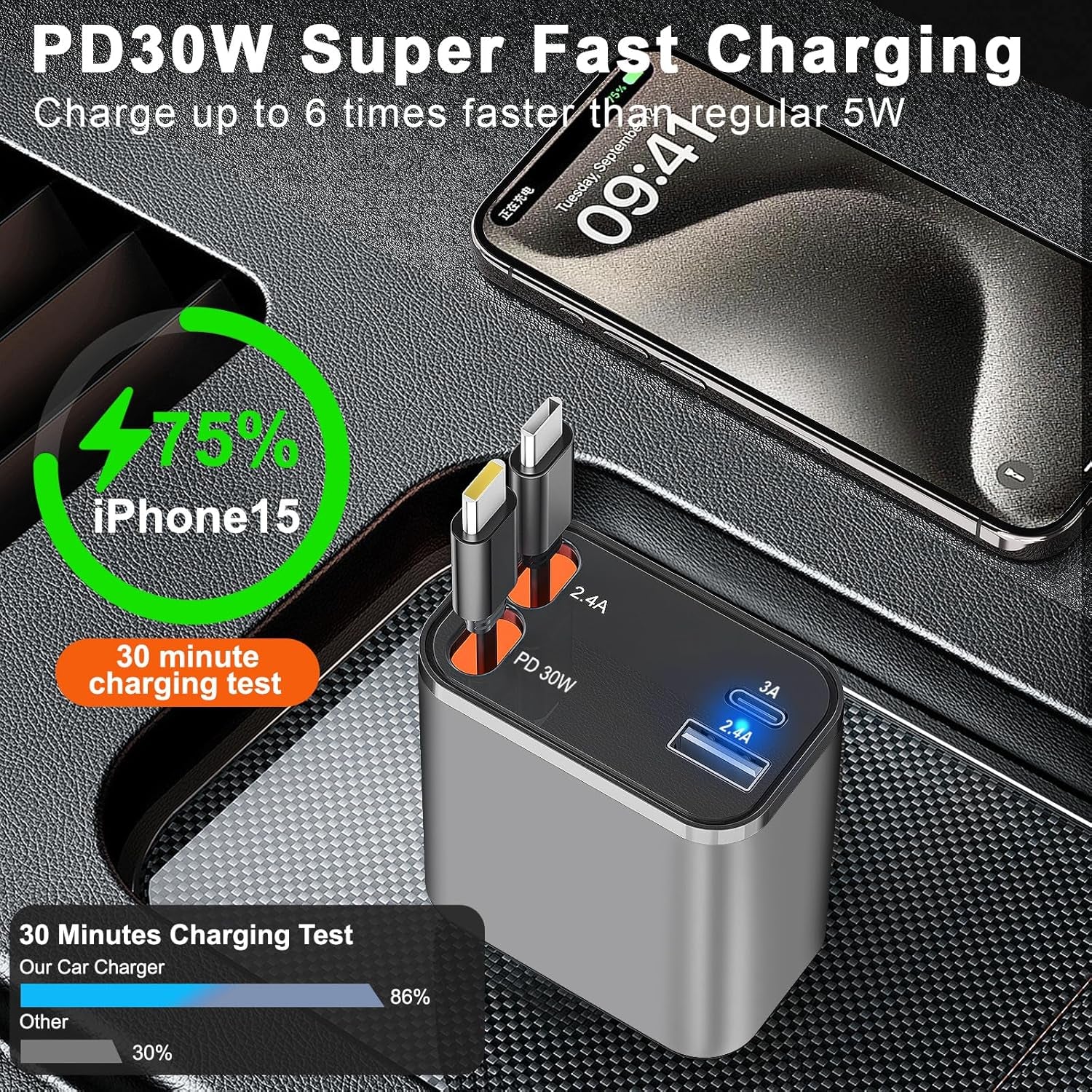 Retractable Car Charger, [Ultra-Compact] 4 in 1 Super Fast Small Car Charger with Dual Type-C Retractable Cables and 2 USB Ports Compatible with Samsung Galax Note 20 Ultra Note10 plus S25 S24
