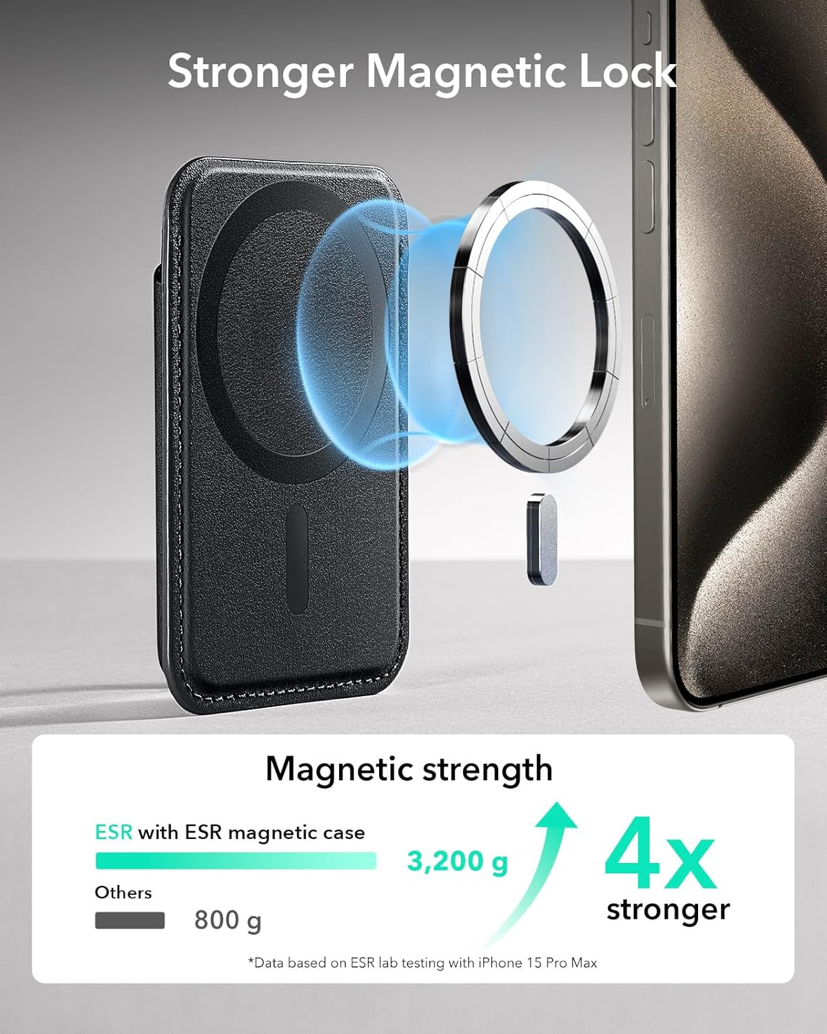 for Magsafe Wallet, 5-Card Holder, Magnetic Wallet for Iphone, RFID Blocking, with 3,200 G Magnetic Strength, Vegan Leather, Slim for Iphone 17/16/15/14/13/12 Series, Not for 13/12 Mini, Black