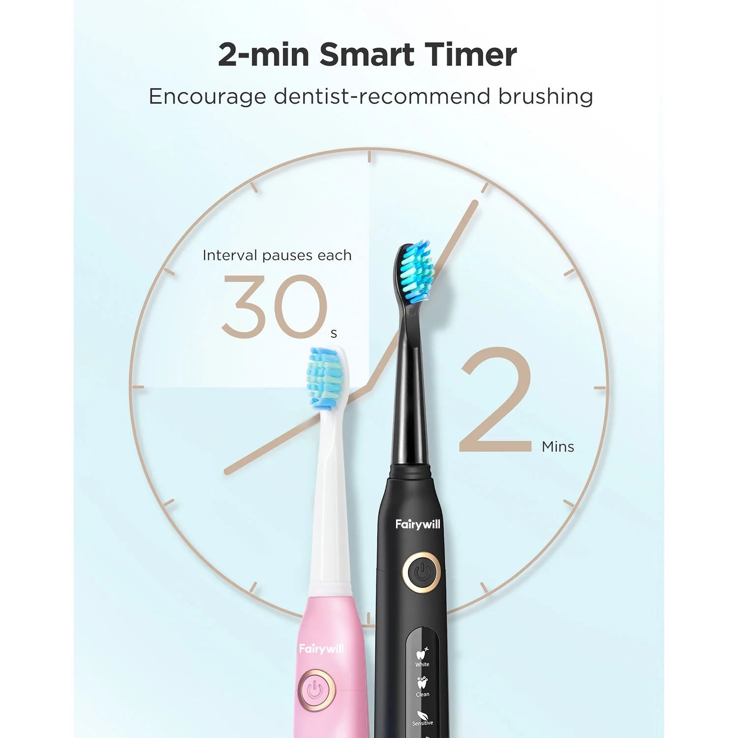 2Packs Electric Toothbrush for Adult,Sonic Toothbrushs Set with 2 Travel Case 5 Modes 8 Replaceable Heads 2 Minutes Smart Timer IPX7 Waterproof,Black & Pink